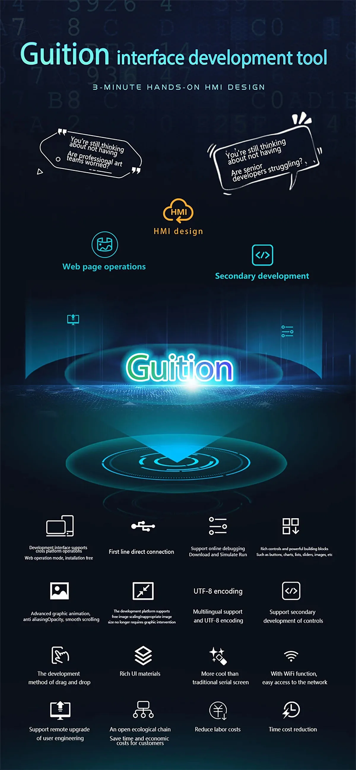 Guition HMI W5 ESP32-S3-N16R8 JC8048W550 5.0 inch IPS 800*480 LCD Display Module Touch Screen WIFI Bluetooth PSRAM FLASH