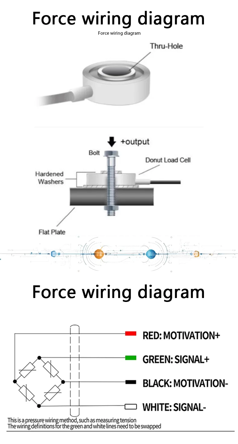 Ring Load Cell, Stainless Steel, High Accuracy, Non-Standard Customization Available for Various Ranges for Various Applications