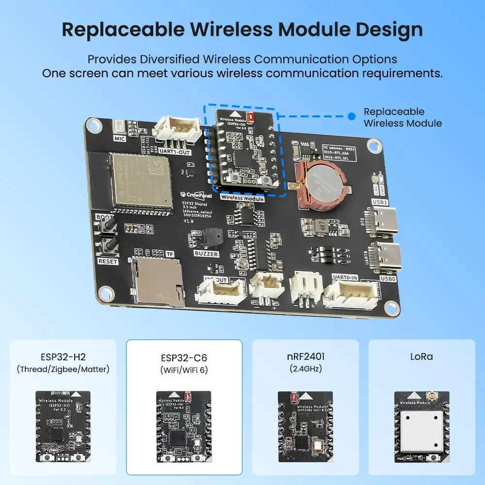 CrowPanel Advance 3.5-HMI ESP32 AI Functions Display 320x240 IPS Touch Screen Support Arduino/LVGL/Micropython