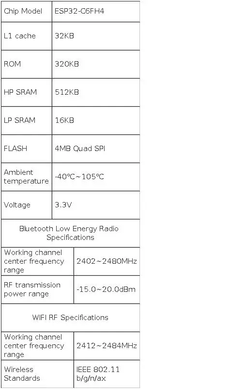 CrowPanel Advance 3.5-HMI ESP32 AI Functions Display 320x240 IPS Touch Screen Support Arduino/LVGL/Micropython