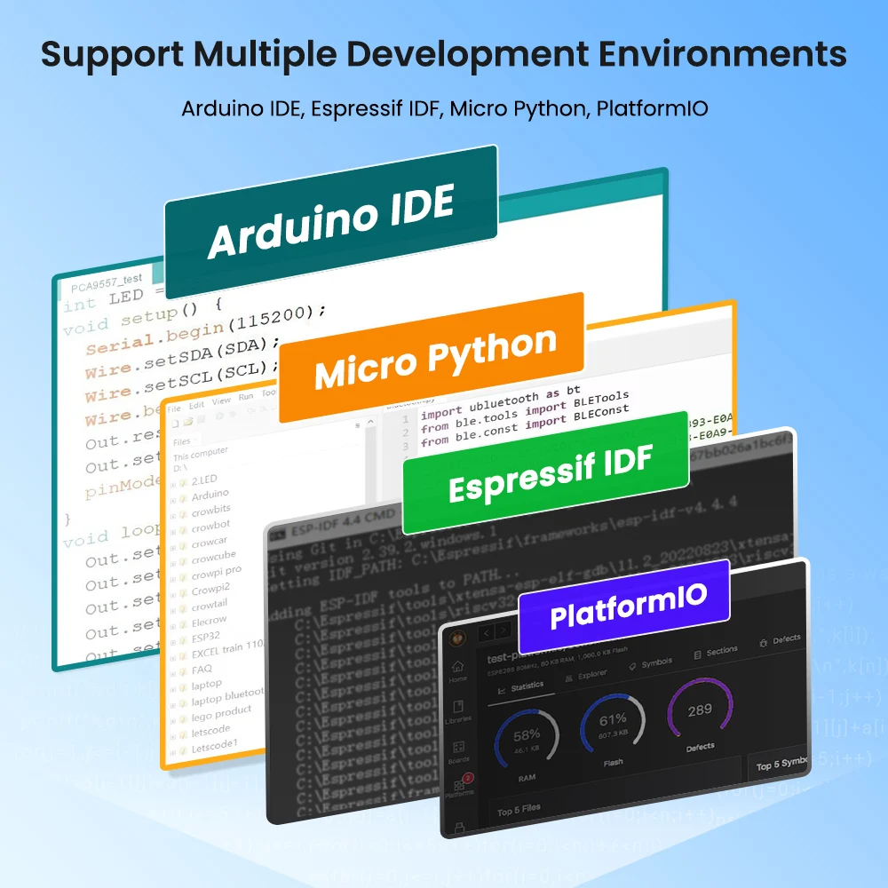CrowPanel Advance 3.5-HMI ESP32 AI Functions Display 320x240 IPS Touch Screen Support Arduino/LVGL/Micropython
