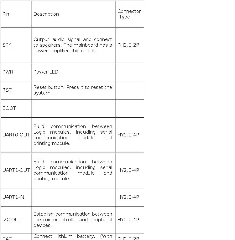 CrowPanel Advance 3.5-HMI ESP32 AI Functions Display 320x240 IPS Touch Screen Support Arduino/LVGL/Micropython
