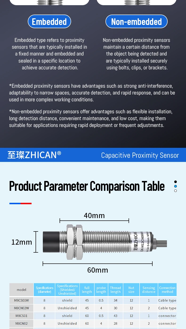 ZHICAN E2K M12 M18 Capacitive Proximity Sensor 30mm Long Range Plastics Glass Wood Metals Nonmetal Material Detection Switch