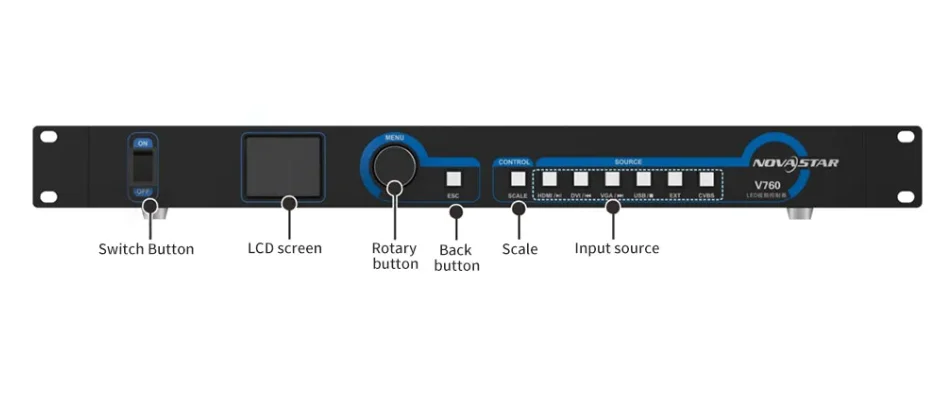 Novastar V760 LED Display Screen Video Processor Controller With Powerful Display Control Technology