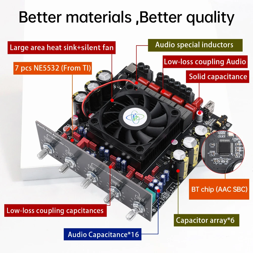 AS21HPA high-power Bluetooth digital amplifier board 2.1 channel subwoofer 300W * 2+600W imported TPA3255 chip