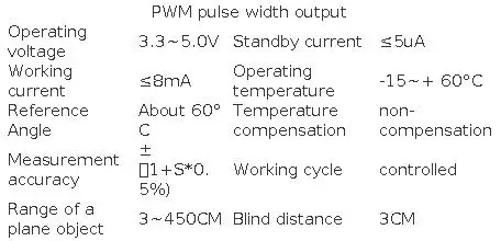A02 A02YYUW ultrasonic waterproof ranging module waterproof probe robot obstacle avoidance ultrasonic sensor