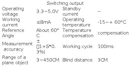 A02 A02YYUW ultrasonic waterproof ranging module waterproof probe robot obstacle avoidance ultrasonic sensor