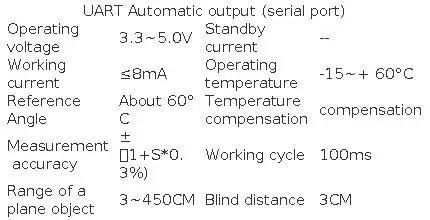 A02 A02YYUW ultrasonic waterproof ranging module waterproof probe robot obstacle avoidance ultrasonic sensor