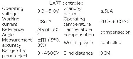 A02 A02YYUW ultrasonic waterproof ranging module waterproof probe robot obstacle avoidance ultrasonic sensor