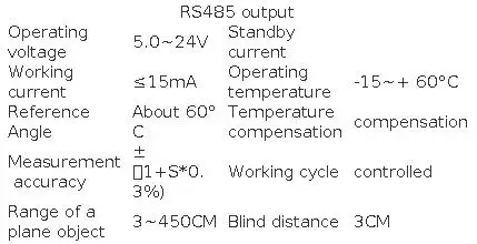A02 A02YYUW ultrasonic waterproof ranging module waterproof probe robot obstacle avoidance ultrasonic sensor
