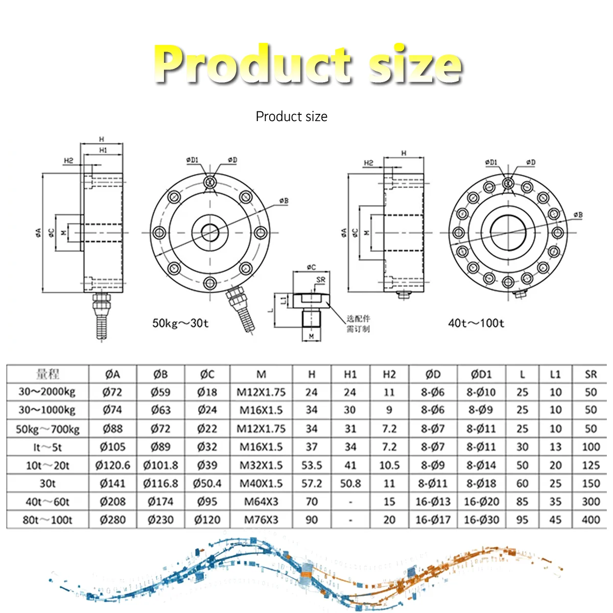Wheel Spoke Load Cell 8/16 Mount Holes Compression Sensor with Cable 30kg-5000kg 40-100t Custom for Press Weighing System