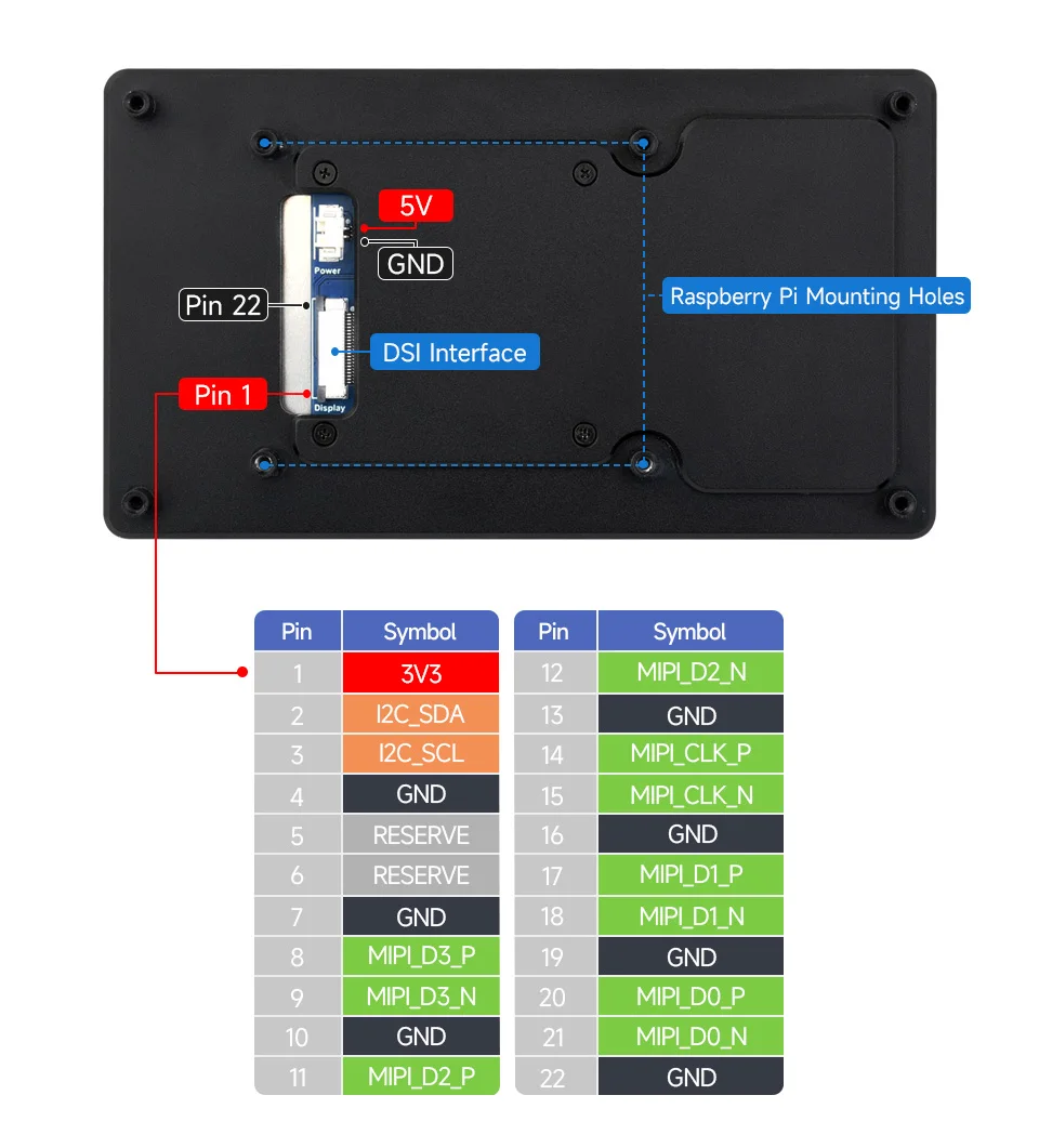 5inch DSI Capacitive Touch Display,720 × 1280,IPS,Optical Bonding Toughened Glass Panel,DSI Interface,5-Point Touch, Aluminum