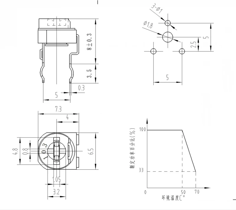 420Pcs/Box 42Values RM065 100R - 2M RM063 Carbon Film Horizontal Trimpot Potentiometer Assortment Kit Variable Resistor