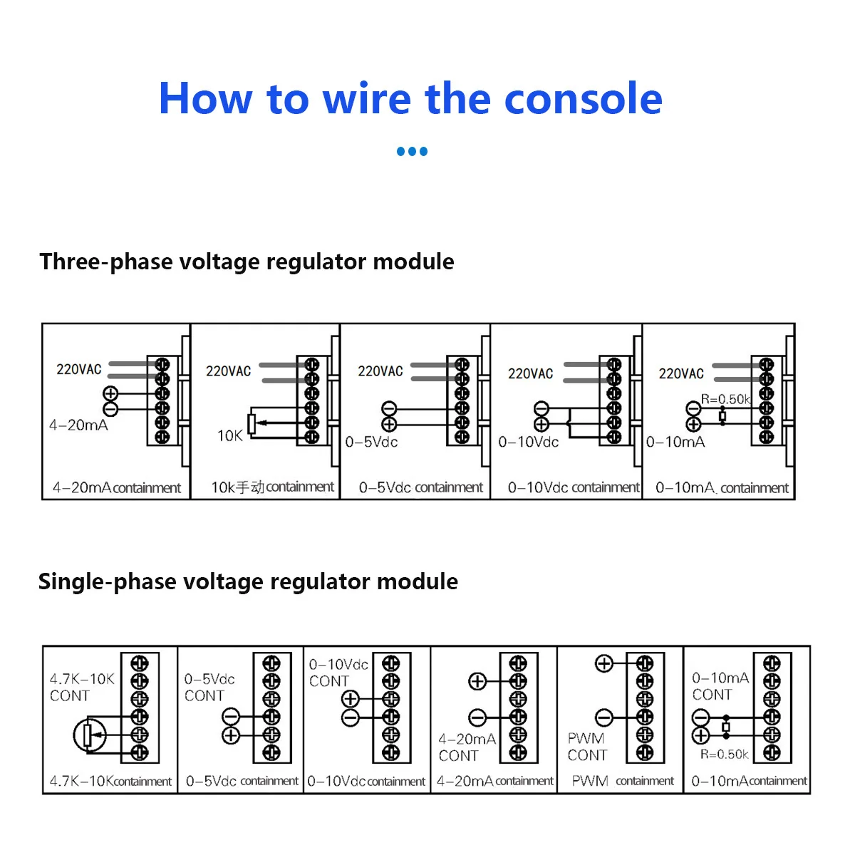 Single Phase 25A 220V AC Voltage Regulator Module,SSR SCR 4-20mA,0-10V Potentiometer Control