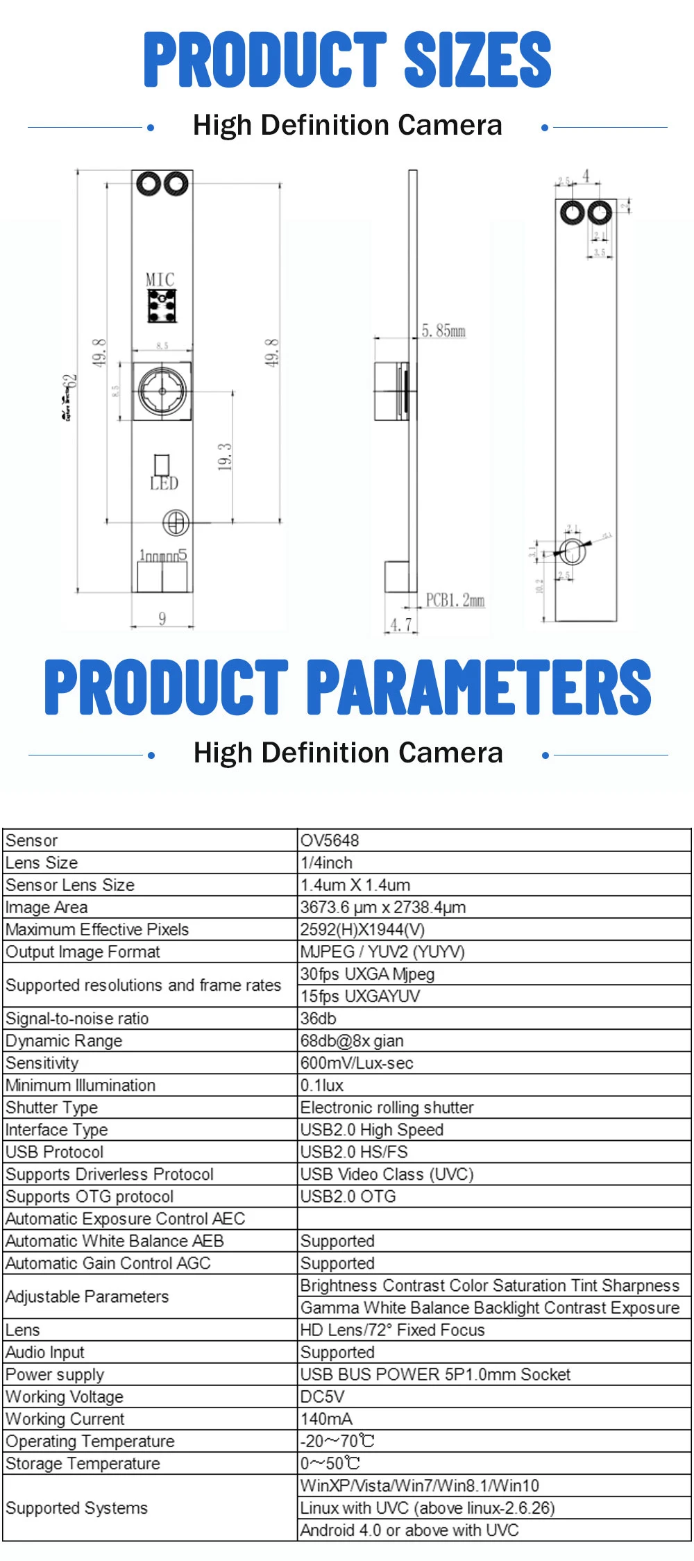 USB Camera Module OV5648 68 120 Degrees Auto Focus with Flash Light and Microphone HD 5MP for Win Android IOS Linx