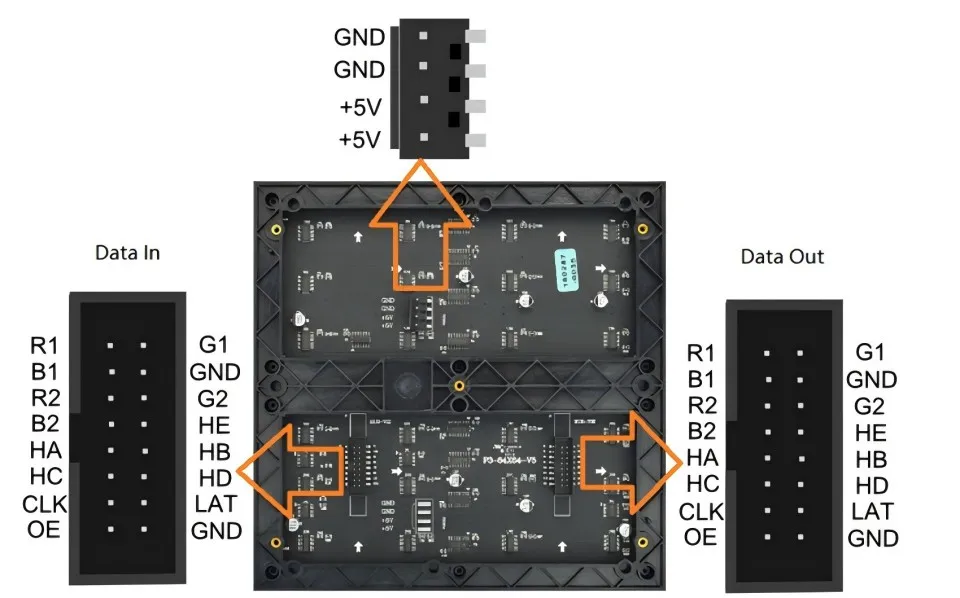 DIY Indoor P3 RGB Module 192*192mm Pixel 64*64 HUB75 Compatible with Raspberry Pi SMD Dot Matrix Screen