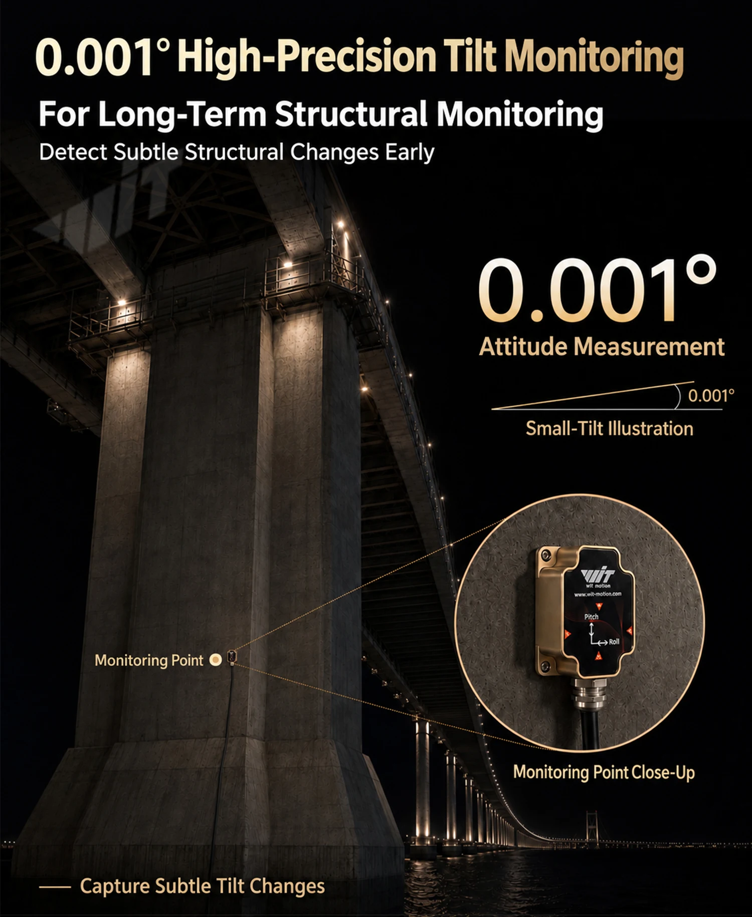 WitMotion HWT9073 AHRS IMU 3-Axis Accelerometer+Crystal Gyroscope+Magetometer, 0.001deg Accuracy with Advanced Fusion Algorithm