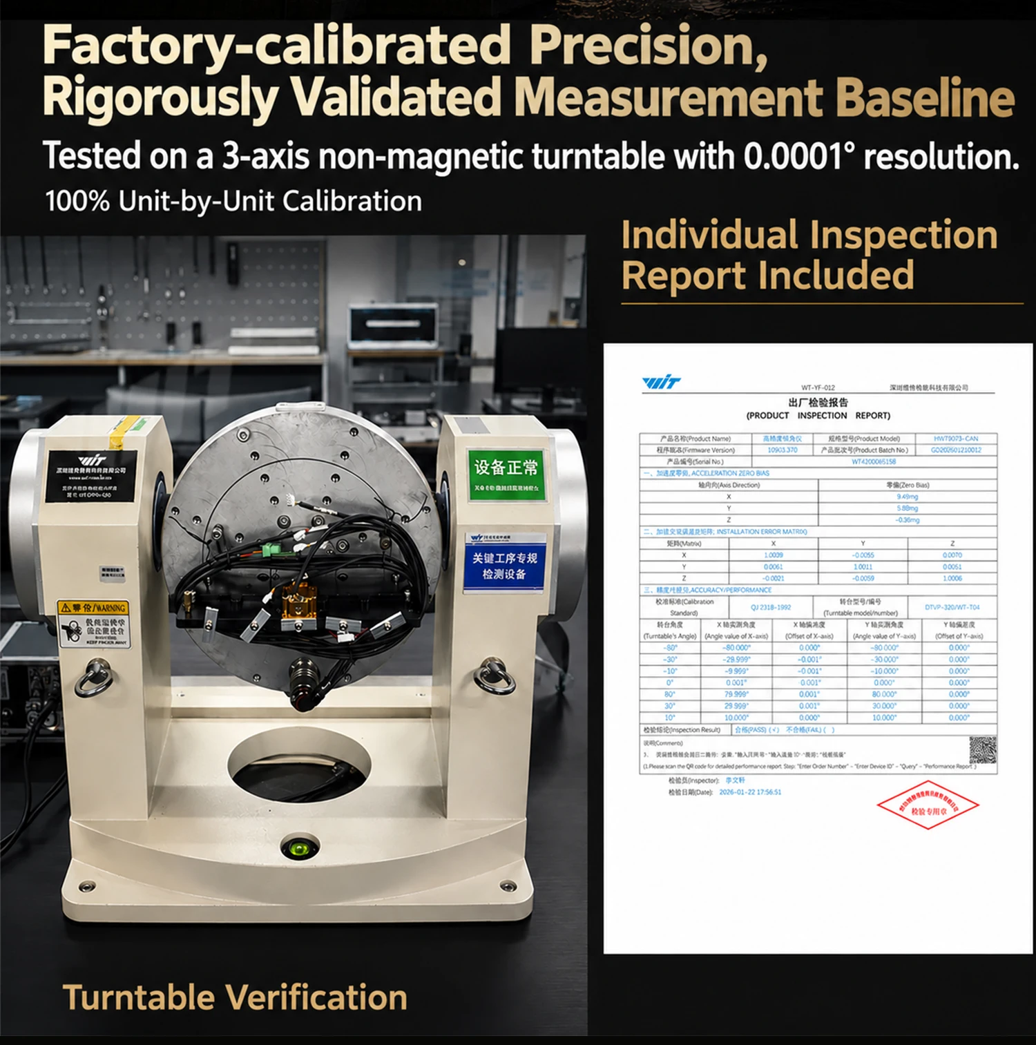 WitMotion HWT9073 AHRS IMU 3-Axis Accelerometer+Crystal Gyroscope+Magetometer, 0.001deg Accuracy with Advanced Fusion Algorithm