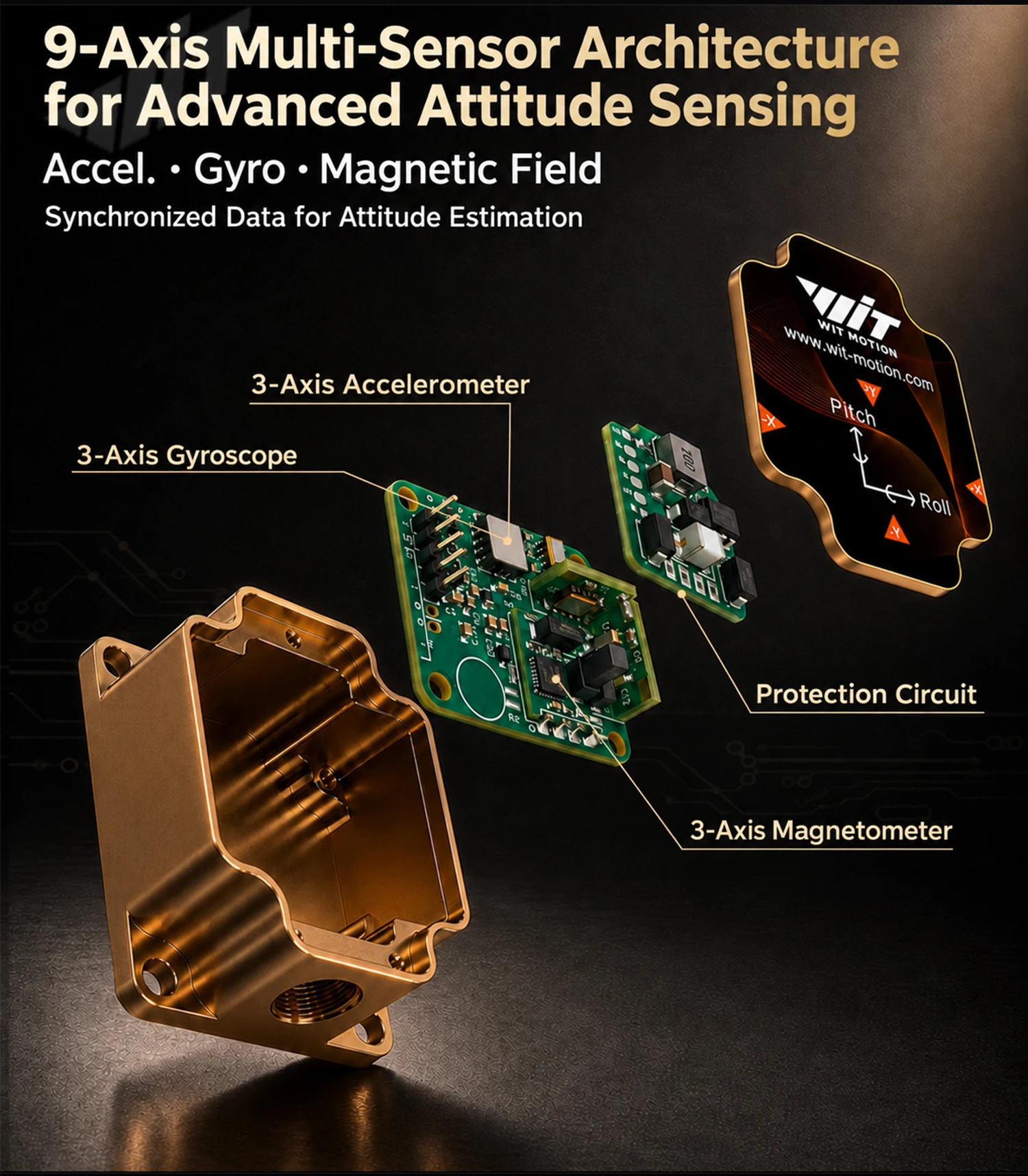 WitMotion HWT9073 AHRS IMU 3-Axis Accelerometer+Crystal Gyroscope+Magetometer, 0.001deg Accuracy with Advanced Fusion Algorithm