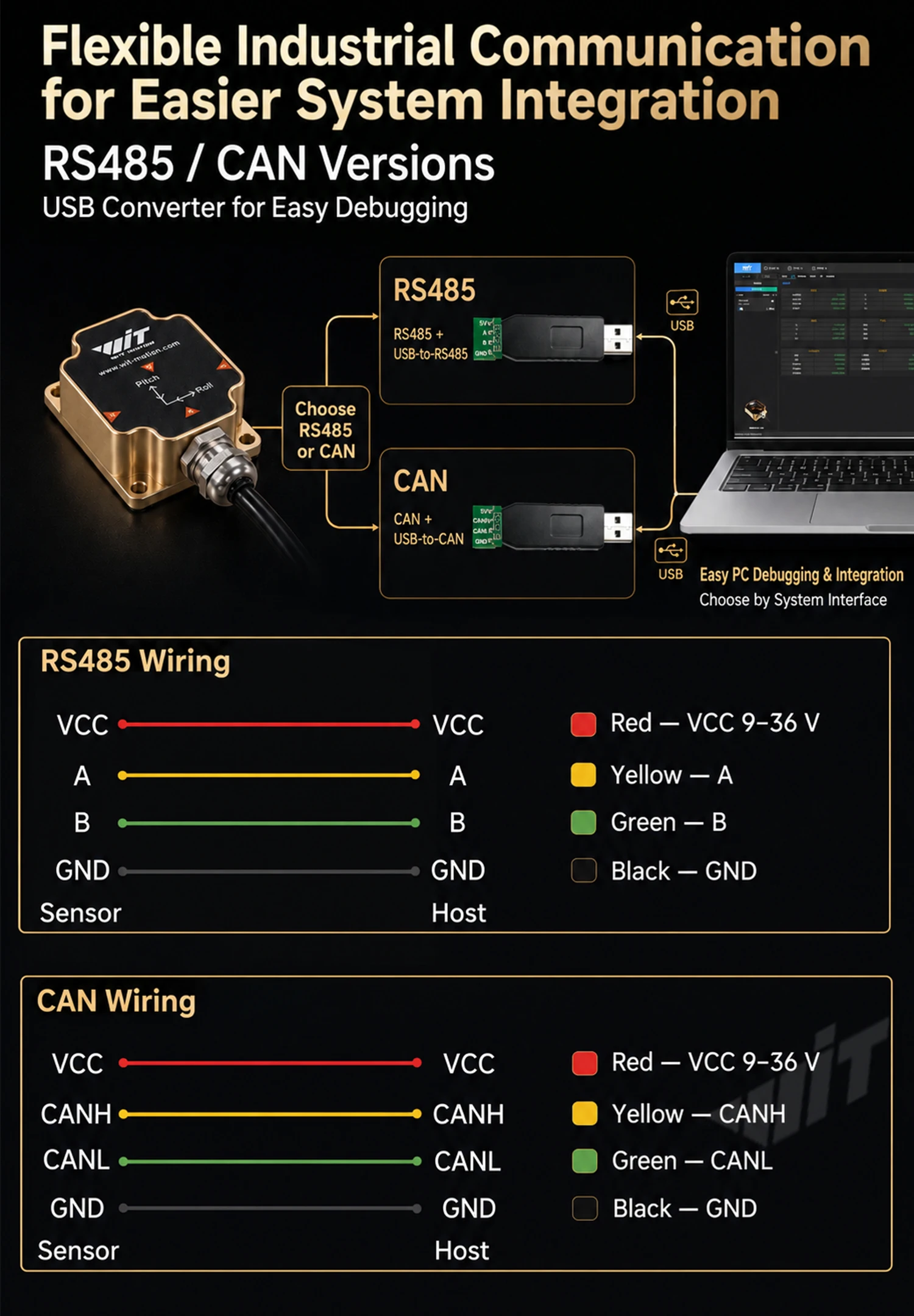 WitMotion HWT9073 AHRS IMU 3-Axis Accelerometer+Crystal Gyroscope+Magetometer, 0.001deg Accuracy with Advanced Fusion Algorithm
