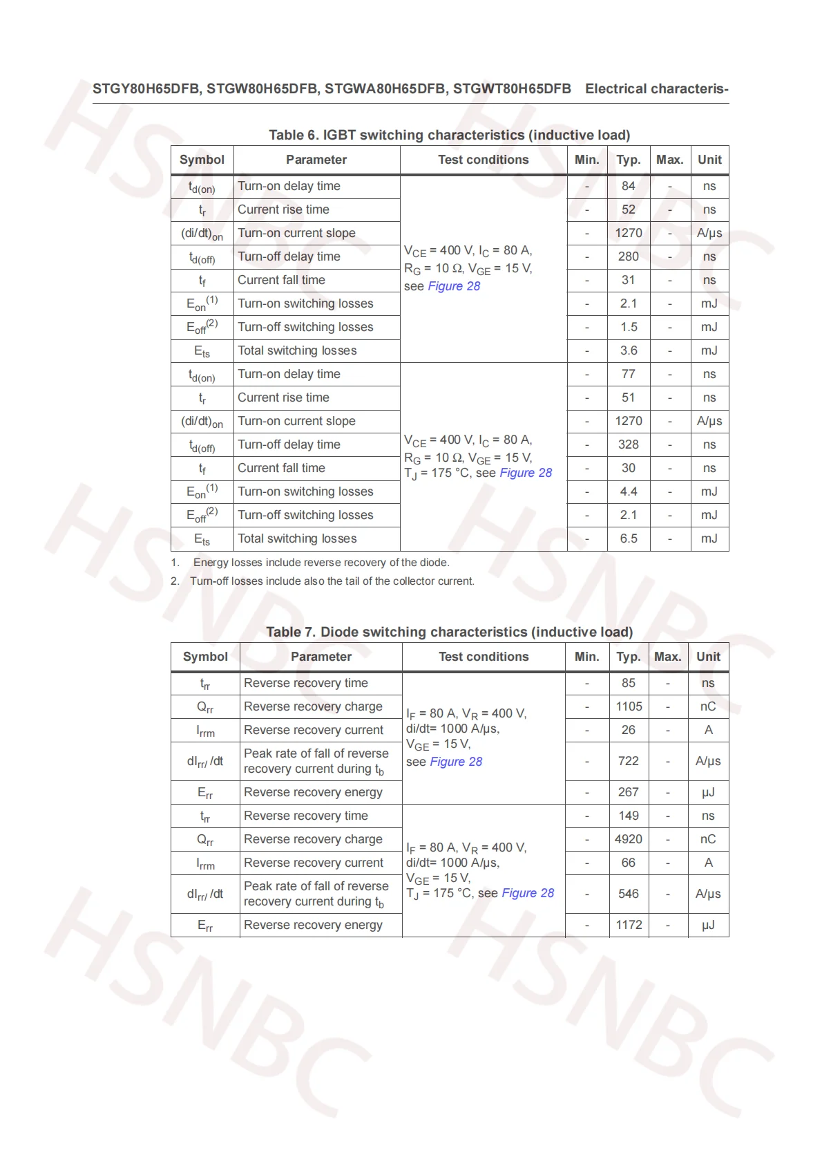 10PCS STGWA80H65DFB GWA80H65DFB TO-247 80A 650V IGBT Power Transistor 100% New Original