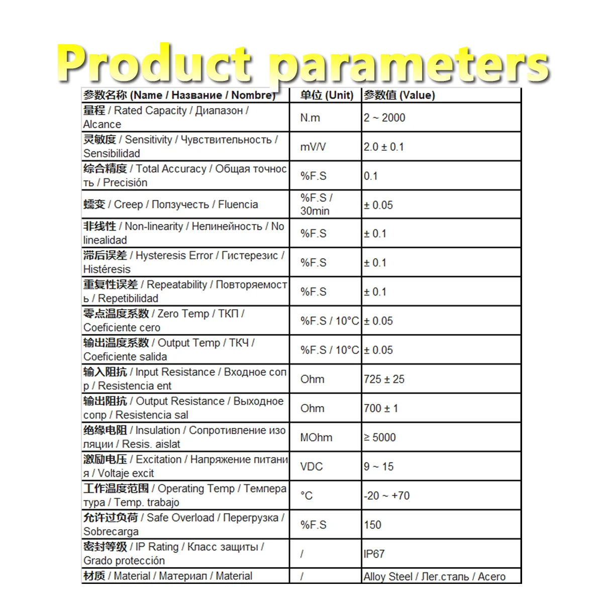 ZHIZHONGYIQI Static Torque Sensor Square Drive Flange Type Torque Meter High Precision 2~2000N.m Measuring Range Alloy Steel