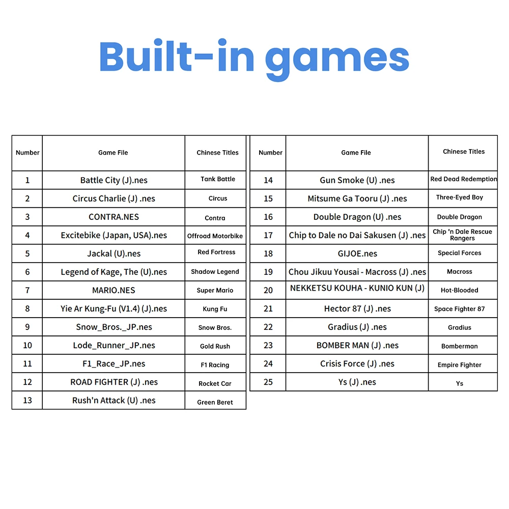 Handheld DIY Kit Game Console with Xiaozhi AI Voice Dialogue Built in 25 Classic Games Weather Clock Music Spectrum Electronic