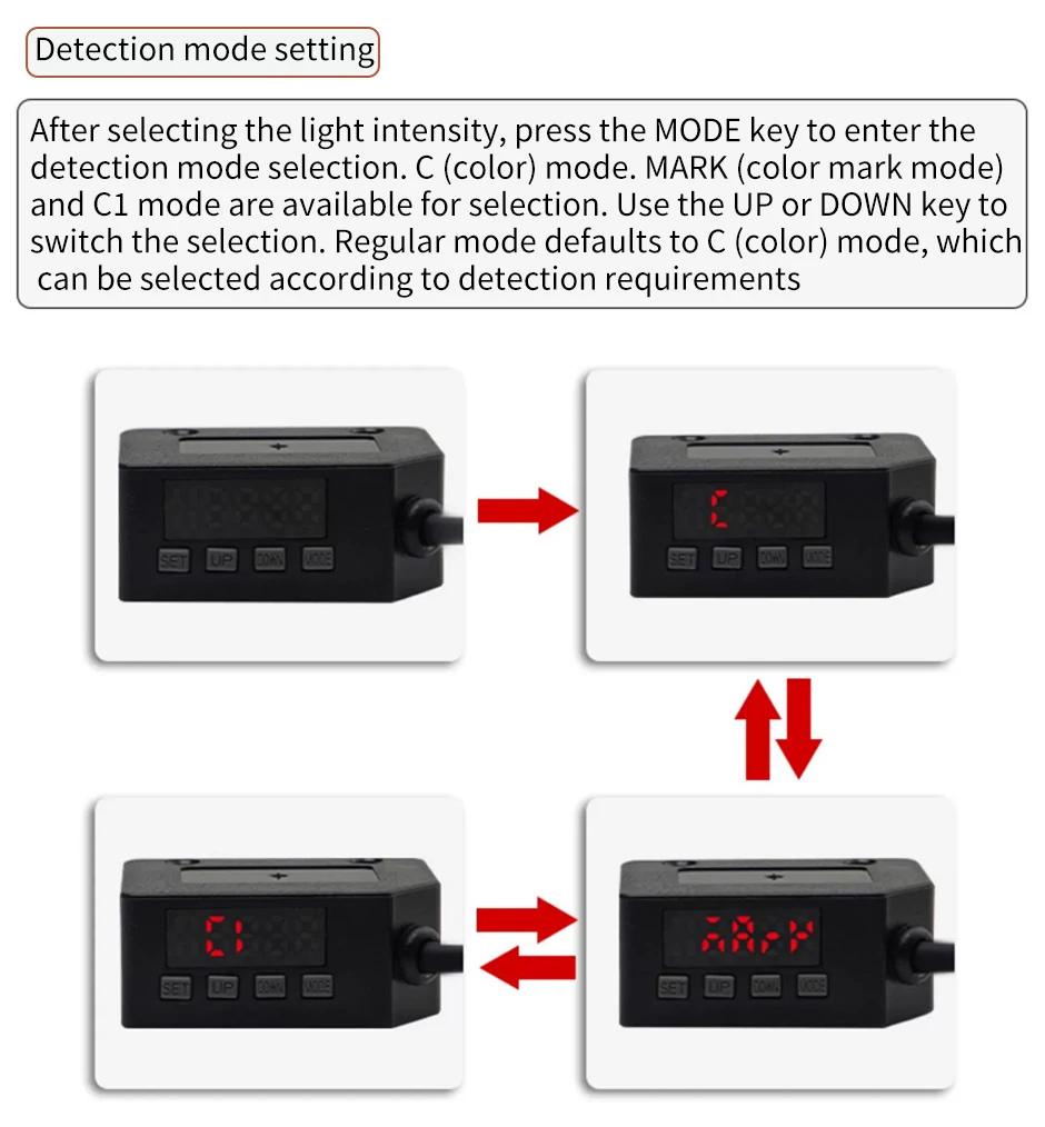 GTRIC Color Sensor Photoelectric Switch RGB Mark Recognition Deviation Correction 12-24V DC NPN PNP Differentiation Positioning
