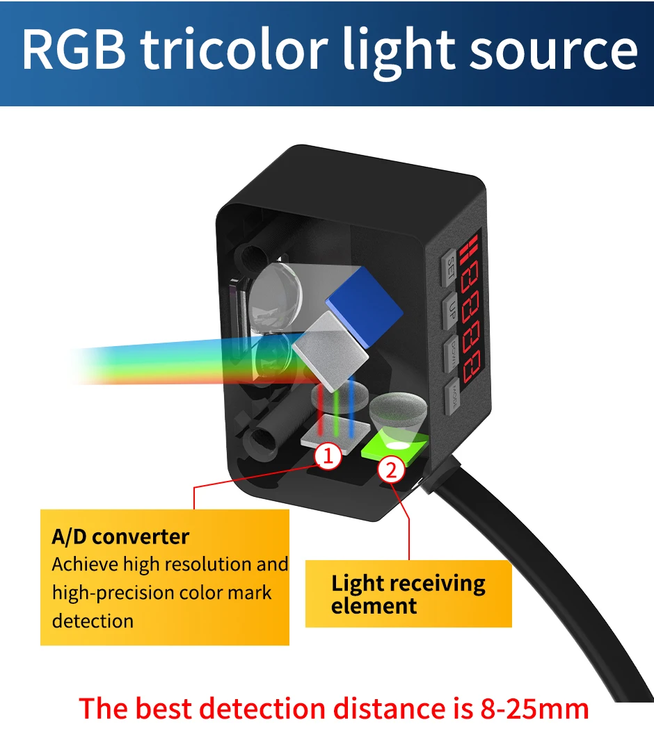 GTRIC Color Sensor Photoelectric Switch RGB Mark Recognition Deviation Correction 12-24V DC NPN PNP Differentiation Positioning
