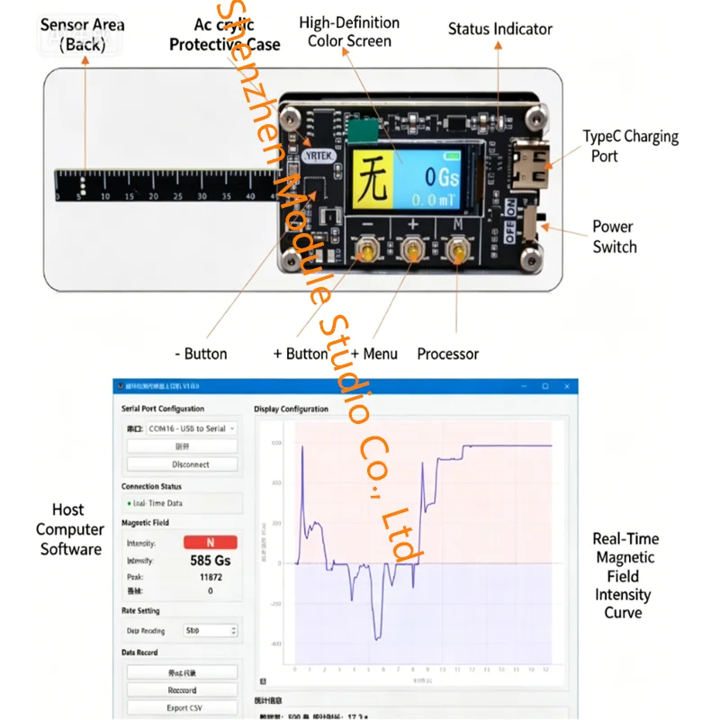 1PCS Magnetic Field Strength Detector, Magnet N/S Polarity Checker, Mini Handheld Gaussmeter Tester with LCD Screen