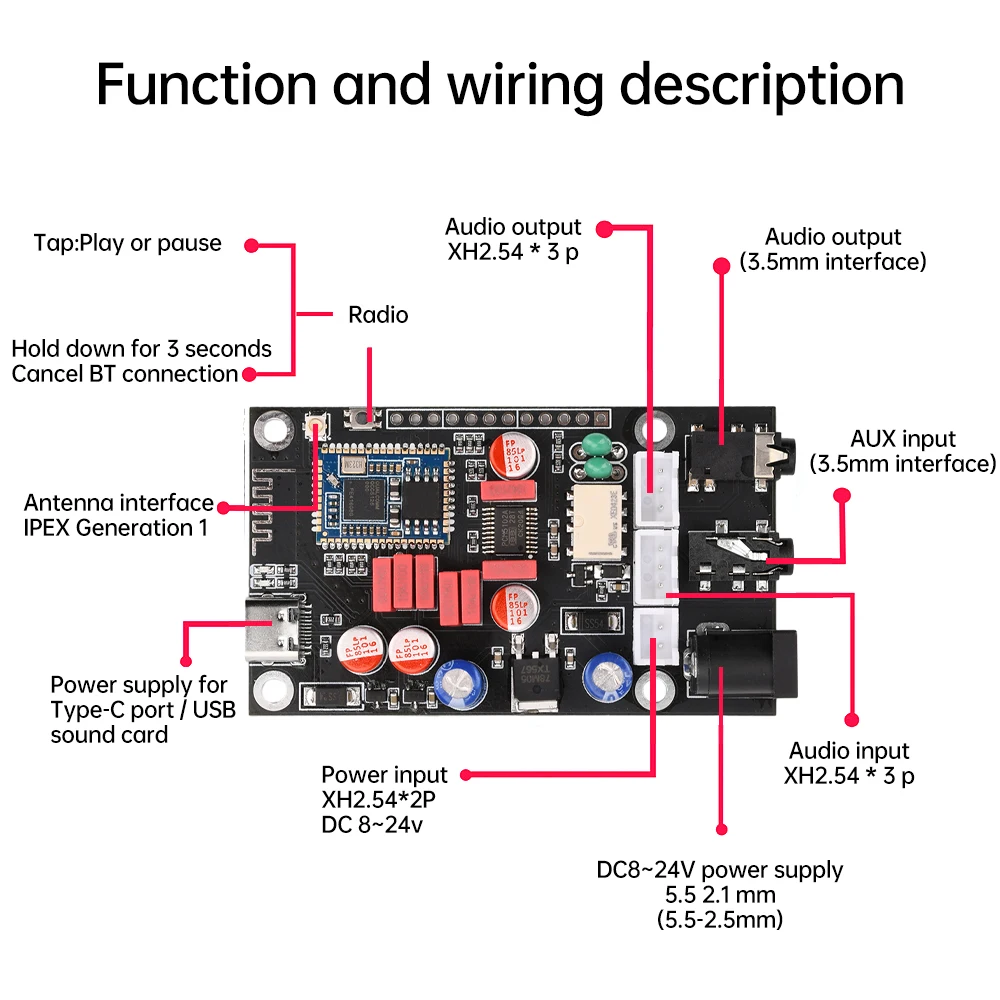 DC 8-24V APTX HD QCC5125 LDAC Wireless Adapter Bluetooth 5.1 Receiver Board DAC Audio Decoder Board 24Bit/96Khz LDAC Type-C