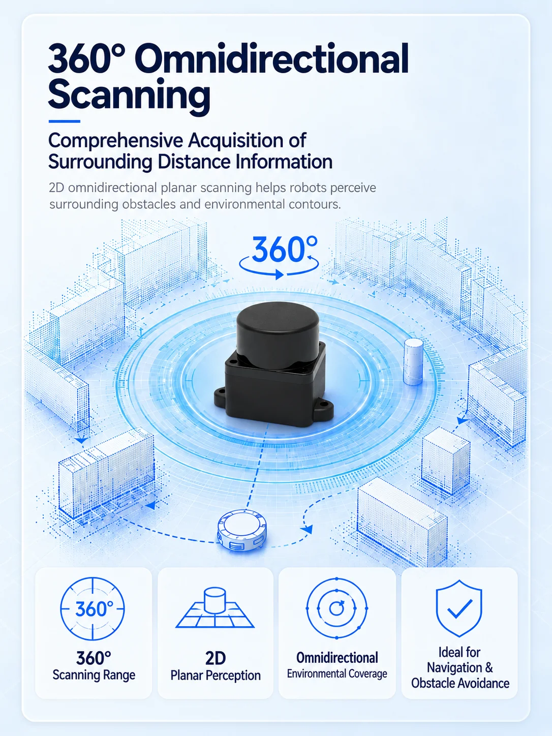 WitMotion DTOF Laser Lidar Sensor Module Outdoor Light Resistance 60Klx 5000Hz 12m 360° Scanning Support ROS1 ROS2 Arduino