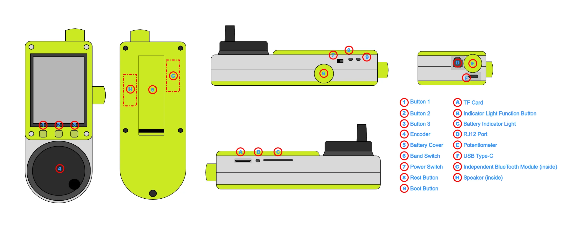 PiBot CNC Pendant V4.0 For FluidNC