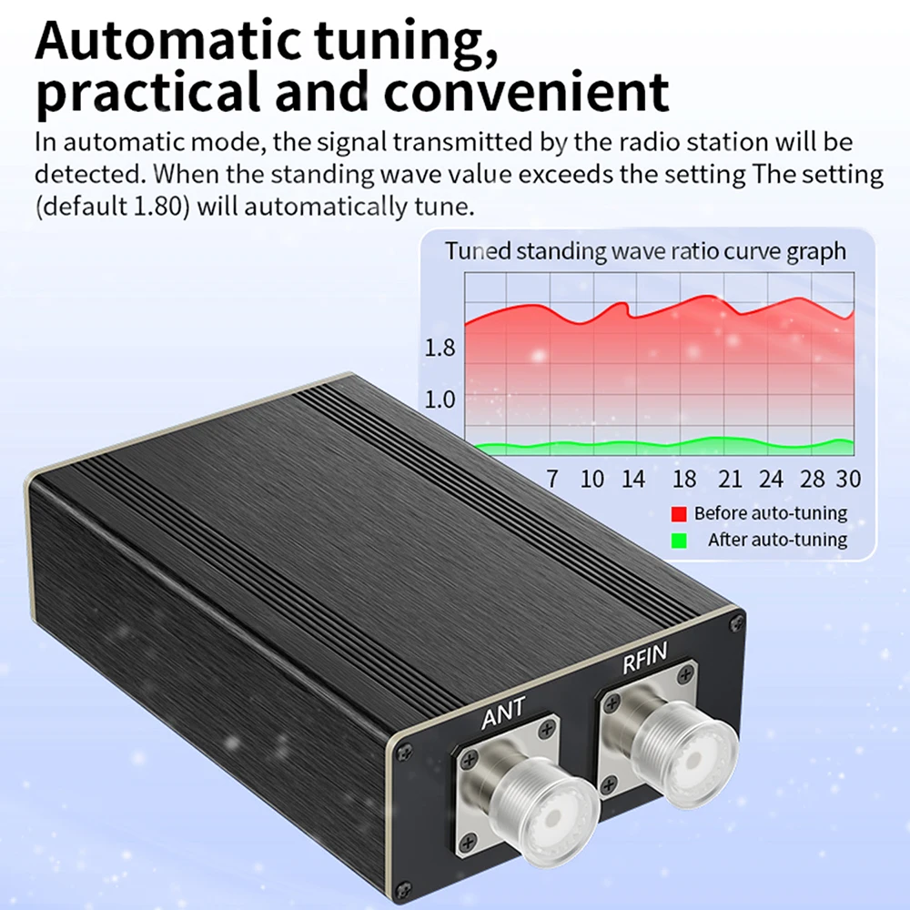 ATU-100Pro Shortwave Antenna Tuner 1.8MHz-55MHz Automatic Tuning Device 0.96 Inch OLED Micro USB Cable for Amateur Radio Use