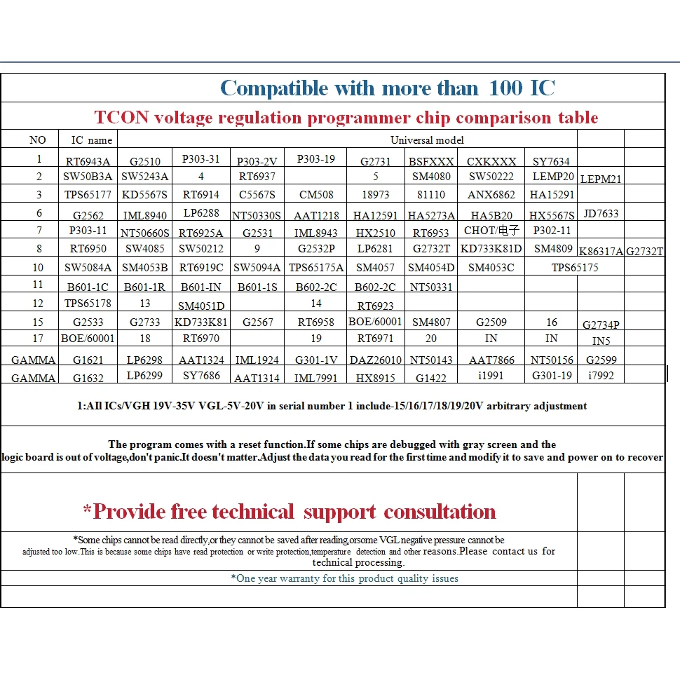 TJKJ TCON V1.2 VGH VGL VCOM Voltage Regulation Programmer VGH VGL VCOM Burning Tool Voltage Regulator Tool TV Panel Repair Tools