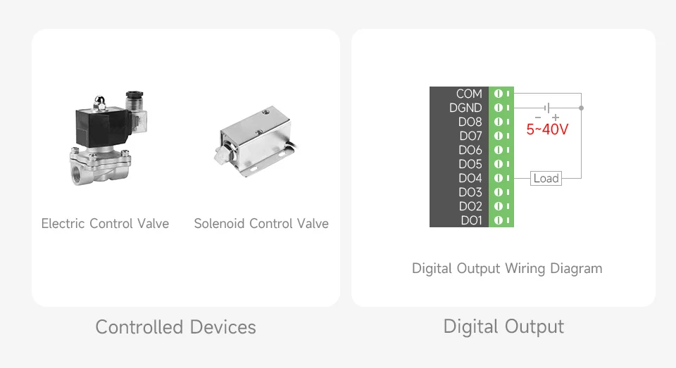 Waveshare ESP32-S3-POE-ETH-8DI-8DO,Control Board With 8-Channel Digital Input & Output, Built-in Xtensa 32-bit LX7 Dual-core Pro