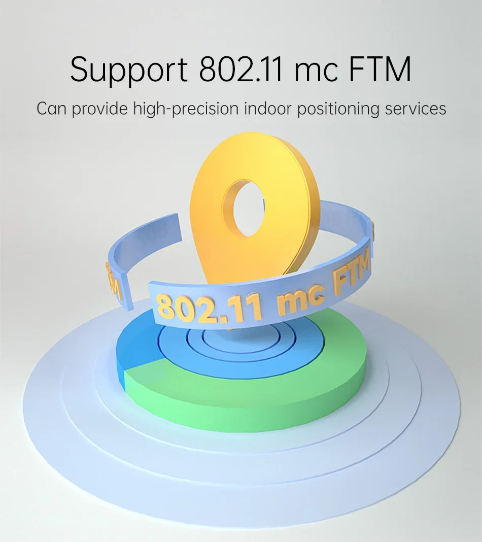 868/915MHz ESP32-S3 SoC ESP32-S3FH4R2 SX1262 Lora WIFI Bluetooth Test Board CDSENET EoRa-S3-900TB BLE5.0 BLE Mesh OLED