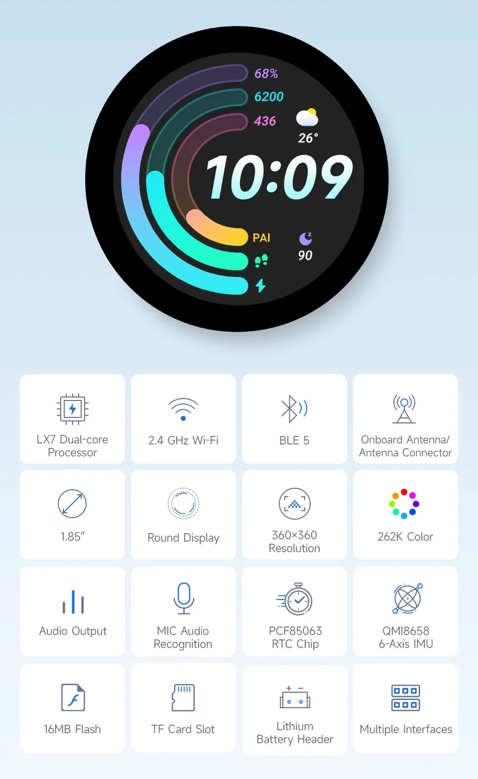 Waveshare ESP32-S3 1.85 inch IPS Round Display Development Board 360x360 TFT LCD Support WiFi Bluetooth for HMI/LVGL GUI/Arduino