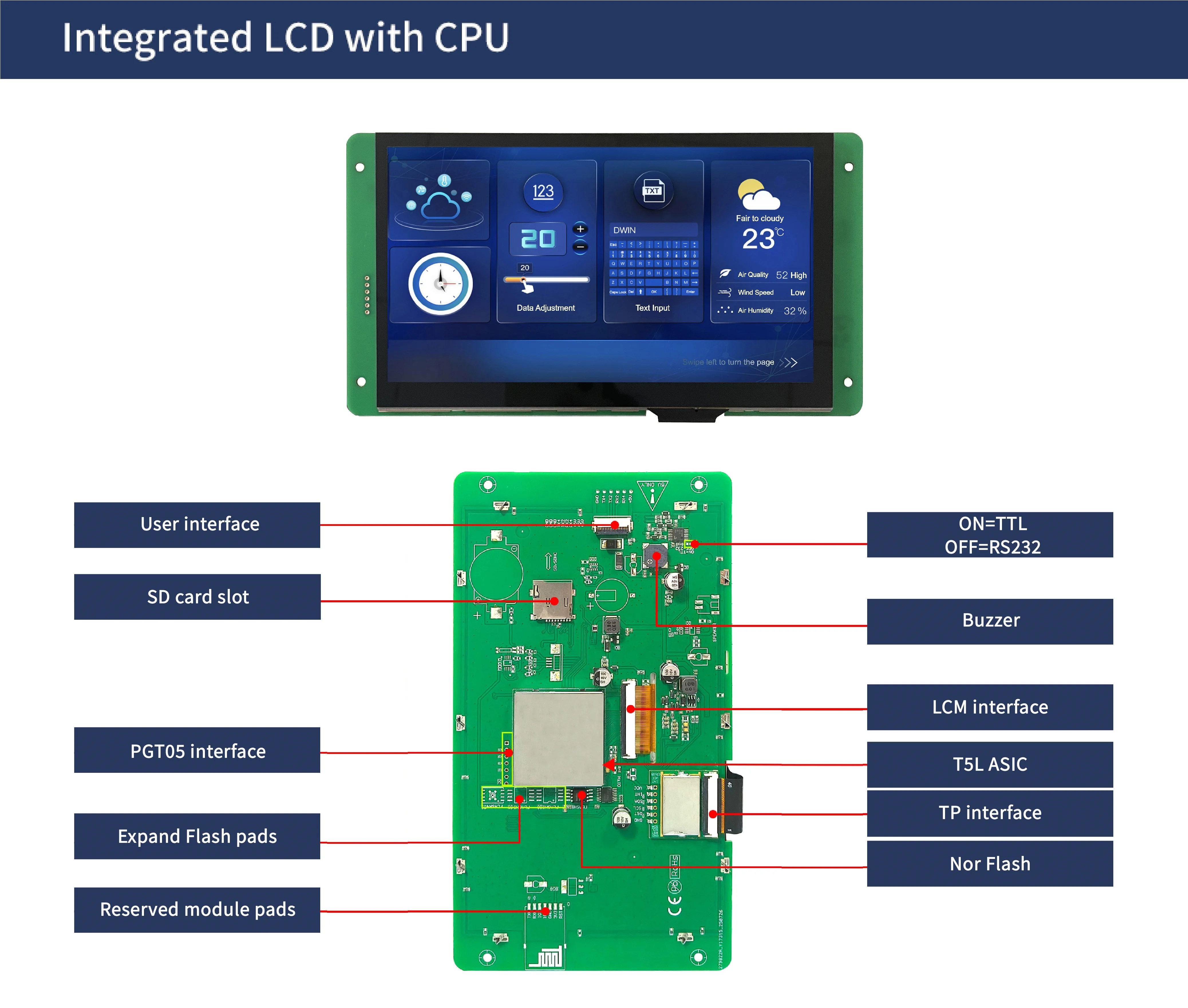 DWIN 7.0 Inch Display 1024*600 HMI Smart Module IPS-TFT-LCD Module Capacitive Touch Panel Wide Viewing Angle DMG10600C070_03W
