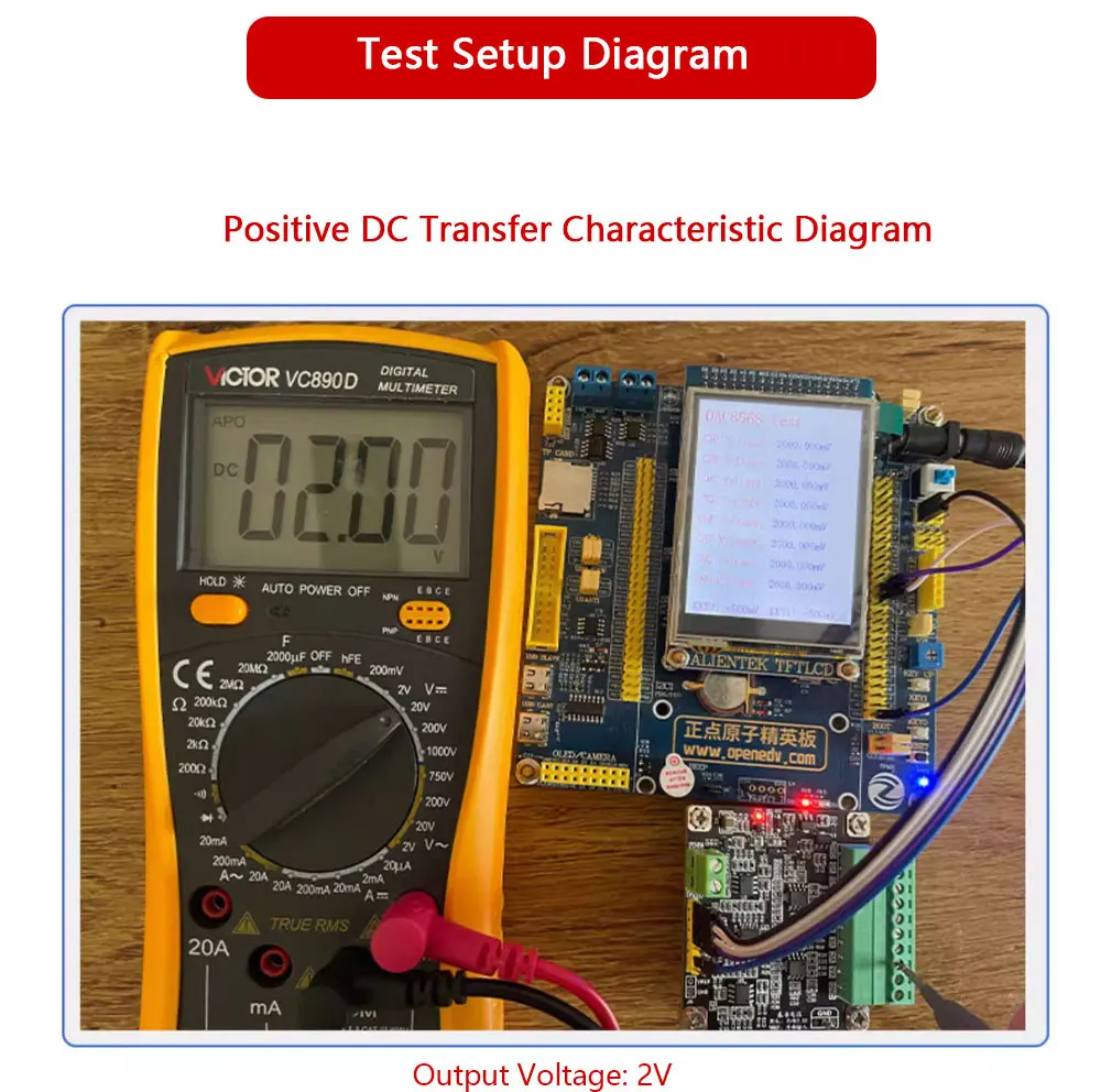 DAC8568 8-Channel 16-Bit High Precision DAC Module ±10V Adjustable Output SPI Interface Industrial Grade