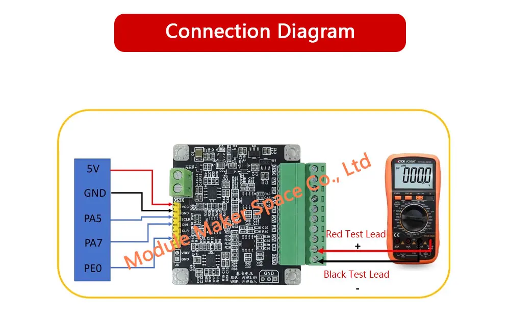 DAC8568 8-Channel 16-Bit High Precision DAC Module ±10V Adjustable Output SPI Interface Industrial Grade