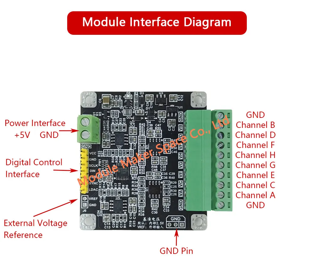 DAC8568 8-Channel 16-Bit High Precision DAC Module ±10V Adjustable Output SPI Interface Industrial Grade