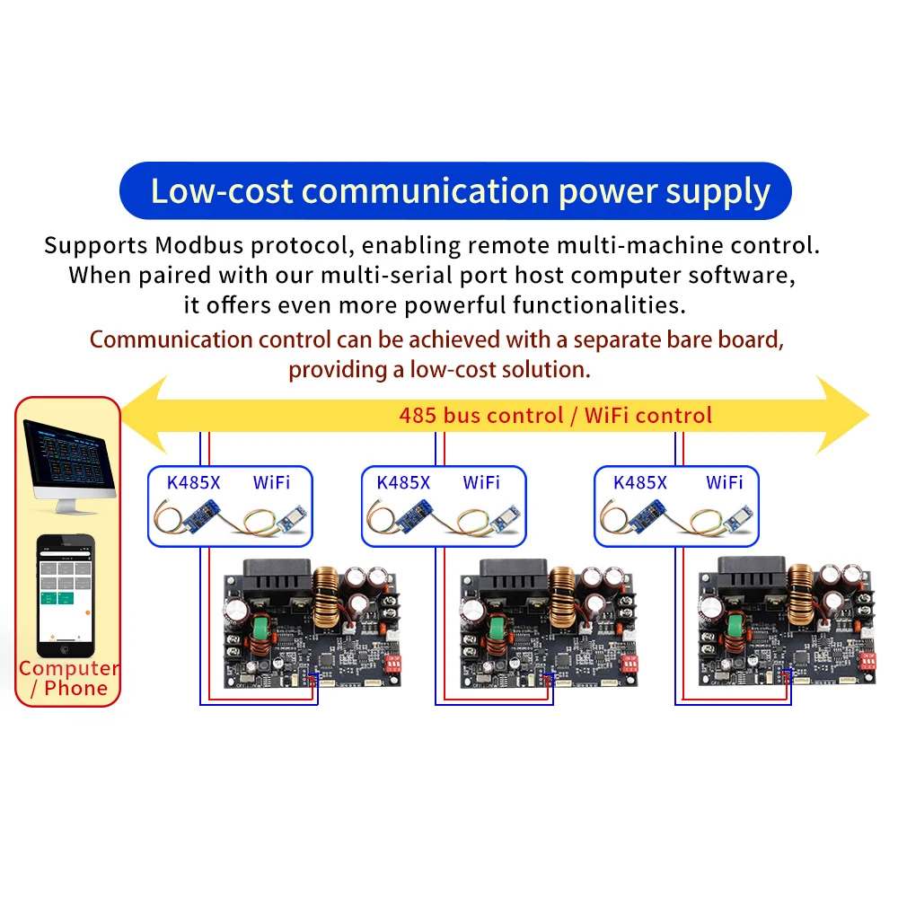 XY6020LS CNC Step-Down DC Adjustable Stabilized Voltage Power Supply 0-60V 20A 1200W Constant Voltage Constant Current Module