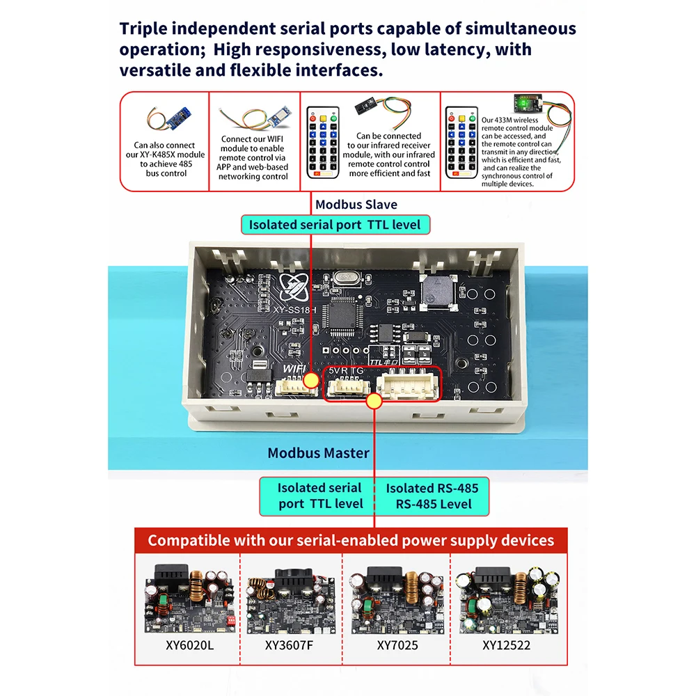 XY6020LS CNC Step-Down DC Adjustable Stabilized Voltage Power Supply 0-60V 20A 1200W Constant Voltage Constant Current Module