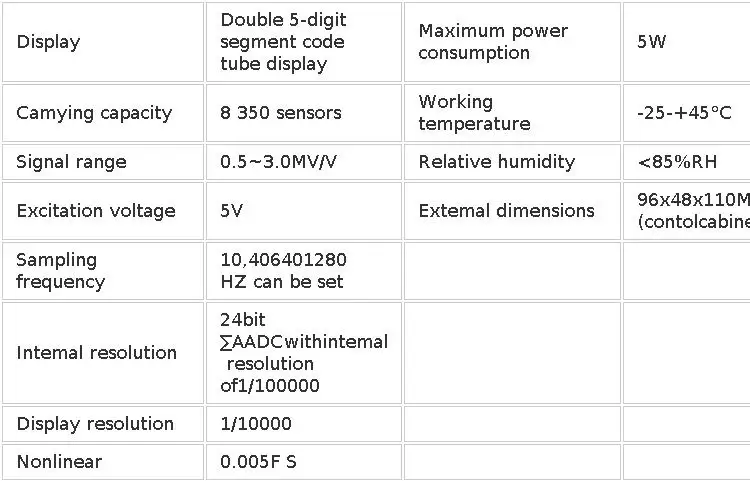 Weighing Sensor Indicator Transducer Display Unit Double 5-Digit Segment High Speed Acquisition Instrument for Load Cell