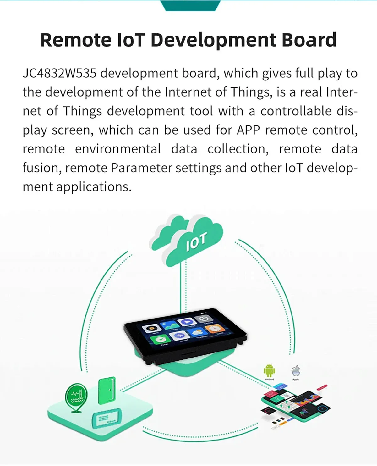 Guition HMI W5 ESP32-S3-N16R8 3.5 Inch 320x480 IPS LCD Display Module Touch Screen WiFi Bluetooth PSRAM Flash JC3248W535C_I_Y