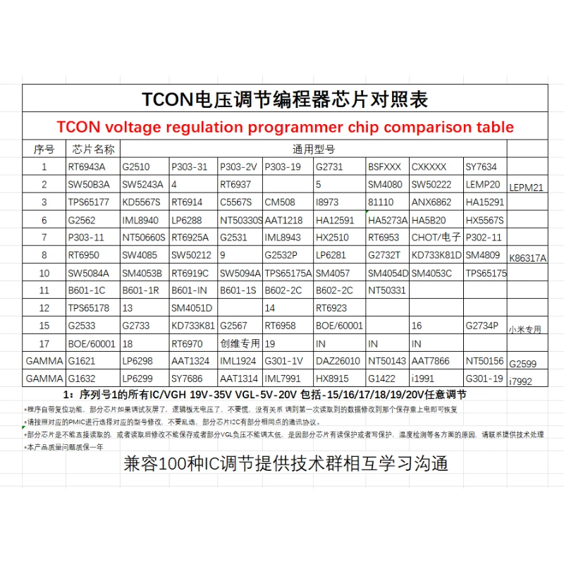 TCON Voltage Regulator Programmer VGH VGL VCOM Voltage Online Regulation Without Computer Offline Burning