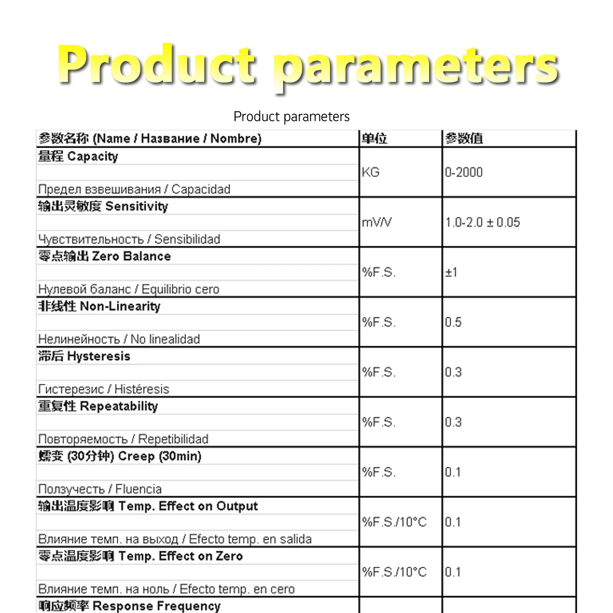Miniature Load Cell with RS485 Digital Transmitter Modbus-RTU Output High Precision Pressure Sensor 500kg 1000kg 2000kg