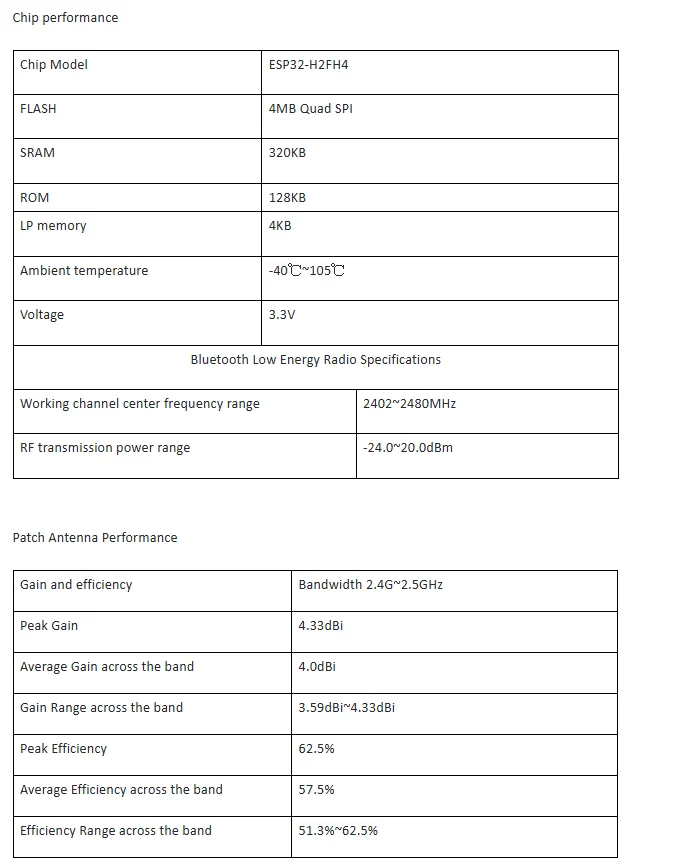 CrowPanel Advance 2.8''-HMI ESP32 AI Functions Display 320x240 IPS Touch Screen Support Arduino/LVGL/Micropython