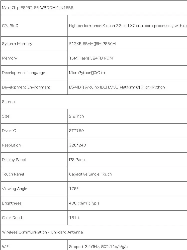 CrowPanel Advance 2.8''-HMI ESP32 AI Functions Display 320x240 IPS Touch Screen Support Arduino/LVGL/Micropython